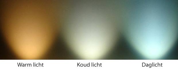 Welke LED lichtkleur moet ik kiezen?